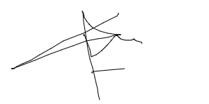 Tanda Tangan Arjudin
