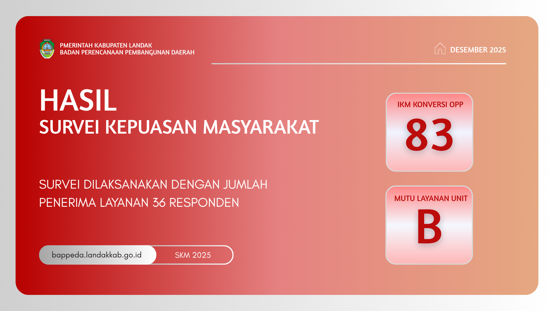 Gambar Artikel Terkait HASIL SURVEI KEPUASAN MASYARAKAT TAHUN 2025